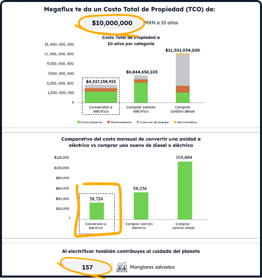 calculadora-tco-imagen-muestra-resultado-pantalla1